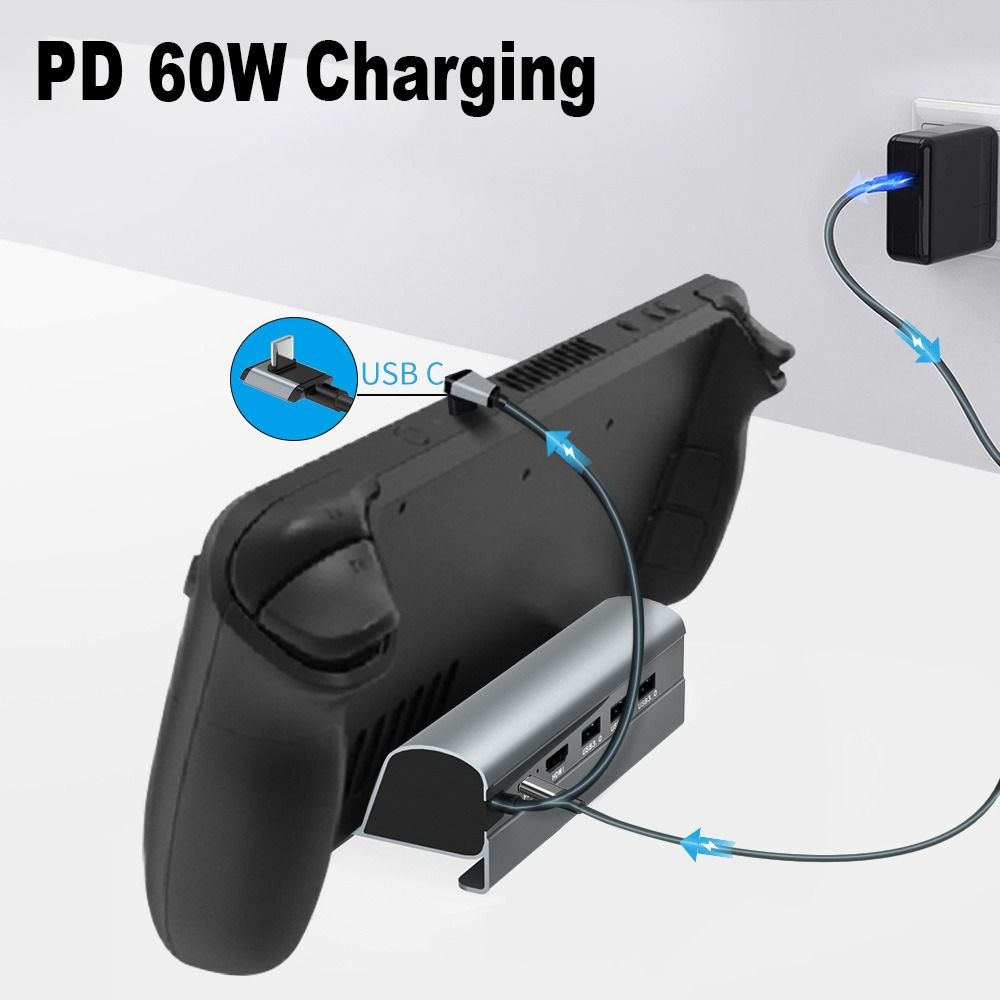 4K 60Hz Handheld Console Stand - Board Game Steam 评论和价格