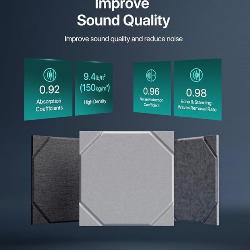 Acoustic Panel Creative Acoust - Board Game Festival 评论和价格