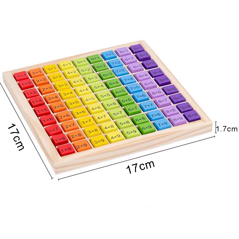 Montessori Children Educationa - Board Game Enthusiast 评论和价格
